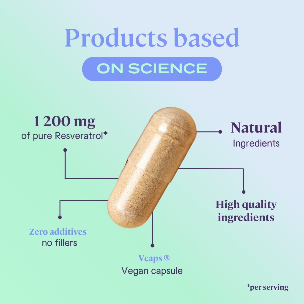 Resveratrol 120 caps