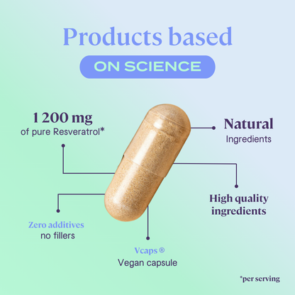 Resveratrol 120 caps