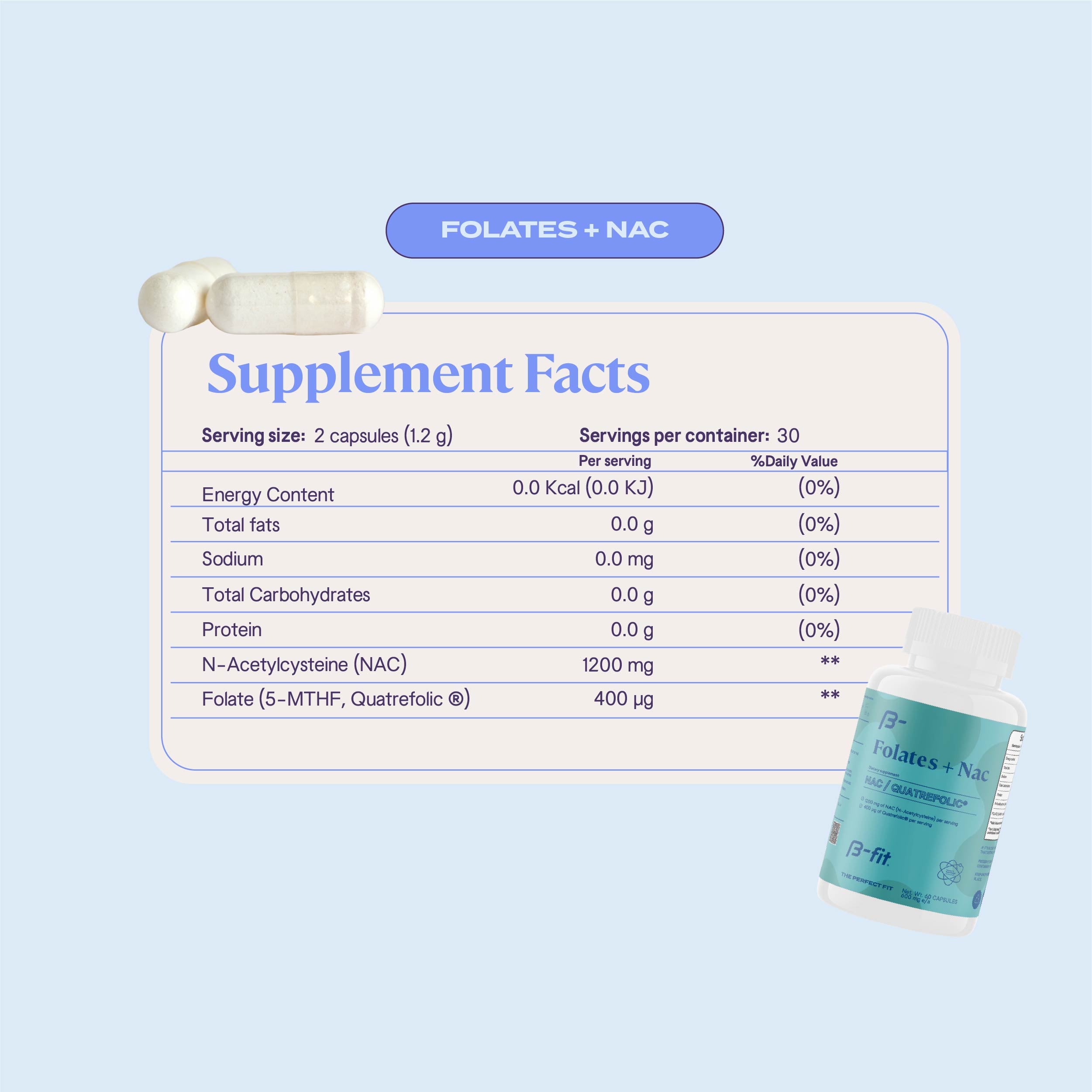 NAC (N-Acetylcysteine) + Quatrefolic®