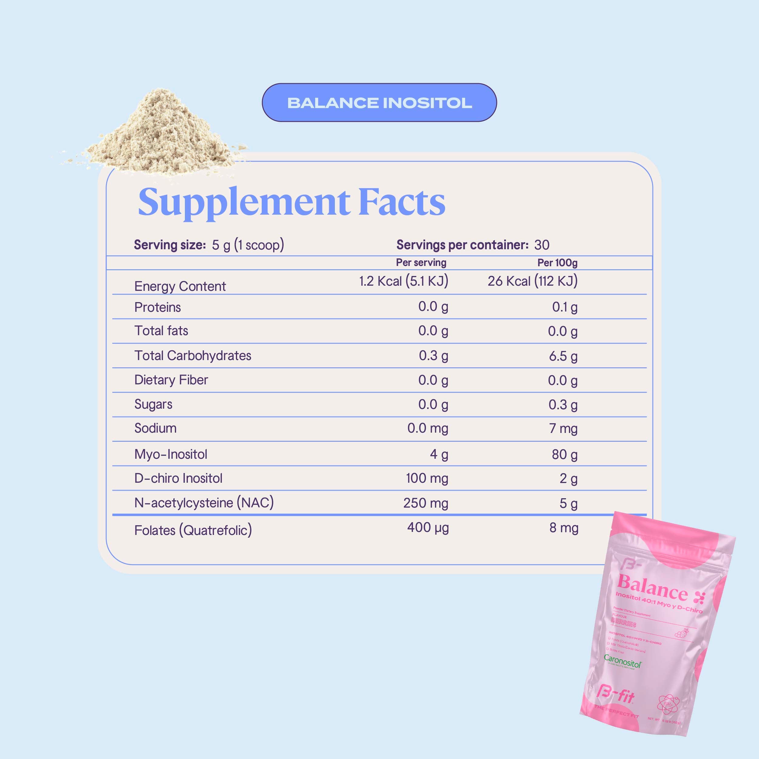 Balance Inositol Formula 40:1 + Quatrefolic® Folates